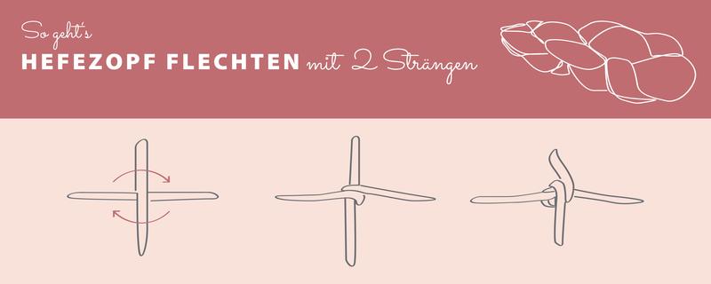 Anleitung, wie eine Hefezopf mit 2 Strängen geflochten wird.