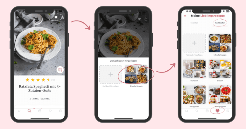 Handy-Grafiken, wie Rezepte einem Kochbuch in der App hinzugefügt werden können.