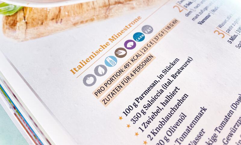 Ernährungs-Icons und Nährwerte auf einem Blick unter jedem Rezept im Magazin