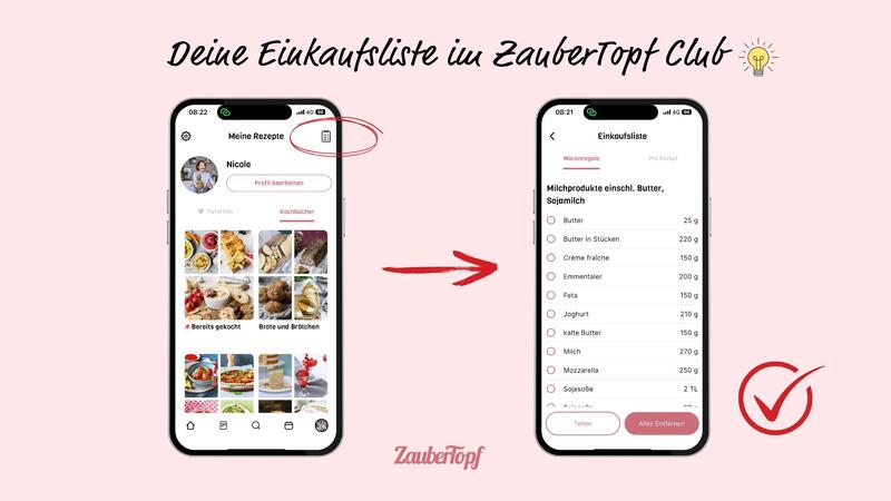 Grafik Einkaufsliste ZauberTopf-Club