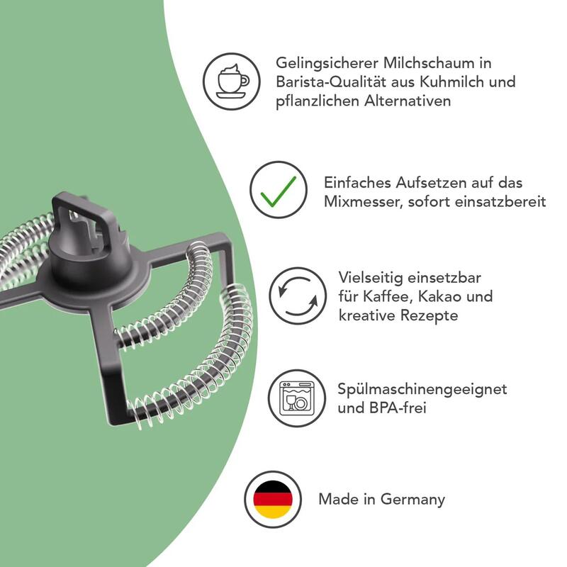 Thermomix® Aufsatz Milkimizer® und Infos dazu