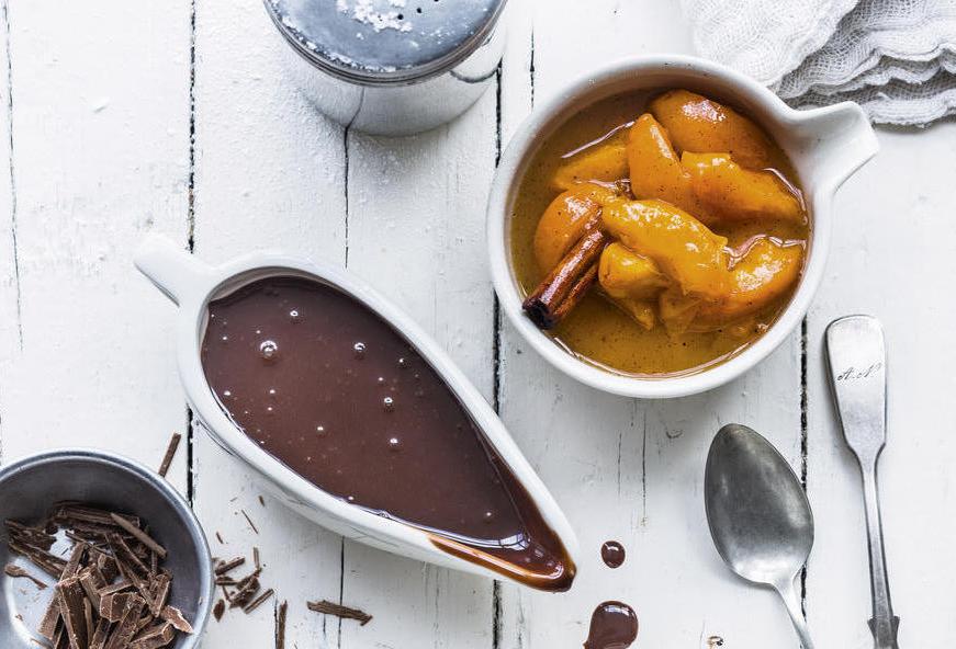 Die ultimative Schokoladensoße