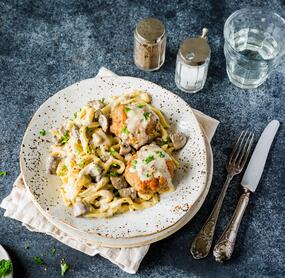 Frikadellen mit Champignonrahm und Spätzle